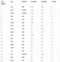 業(yè)績報(bào)告(個(gè)人業(yè)績報(bào)告怎么寫)