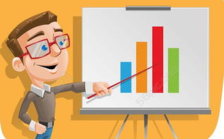 seo的數(shù)據(jù)分析報告的體現(xiàn)內(nèi)容(求指導，SEO怎樣做數(shù)據(jù)分析？)