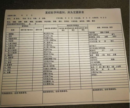 早交班規(guī)范(護(hù)理晨會(huì)交班模式)