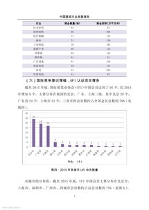 會(huì)展行業(yè)調(diào)研報(bào)告(會(huì)計(jì)行業(yè)調(diào)研報(bào)告)