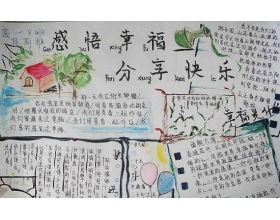 寫400幸福的作文的開頭