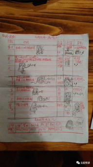 特別的一堂課作文開頭和結(jié)尾