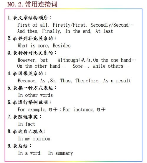 英語作文以故事開頭和結(jié)尾