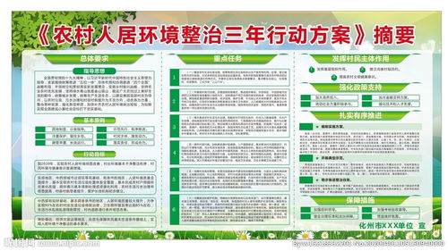 人居環(huán)境整治工作實施方案（精選）(村人居環(huán)境整治工作實施方案（精選）)