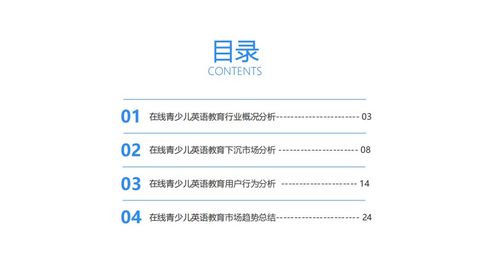 少兒英語教師崗位調(diào)查報(bào)告范文(有關(guān)少兒英語教師崗位調(diào)查報(bào)告)