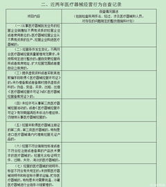 醫(yī)療器械經(jīng)營自查整改報告(醫(yī)療器械經(jīng)營自查報告)
