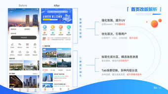 關(guān)于選址工作總結(jié)(關(guān)于公司選址的英語作文及翻譯)