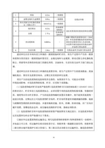 建設(shè)項目環(huán)評批復(fù)(環(huán)評批復(fù))