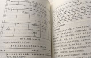 行政事業(yè)單位內(nèi)部控制風(fēng)險(xiǎn)評(píng)估報(bào)告范文(行政事業(yè)單位內(nèi)部控制風(fēng)險(xiǎn)評(píng)估報(bào)告范文)