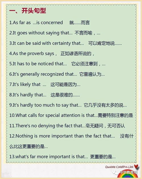 初二英語作文優(yōu)美開頭結(jié)尾