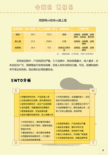 關(guān)于周黑鴨營(yíng)銷(xiāo)策劃方案(我家的黑鴨三年級(jí)作文500字)