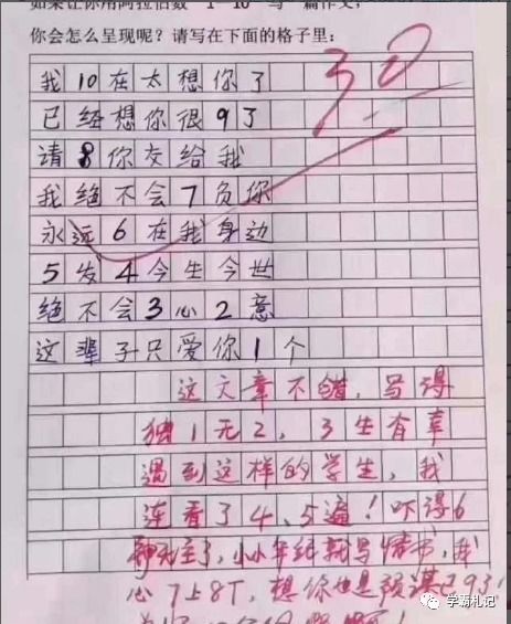 爸爸我為你點贊作文500字作文開頭