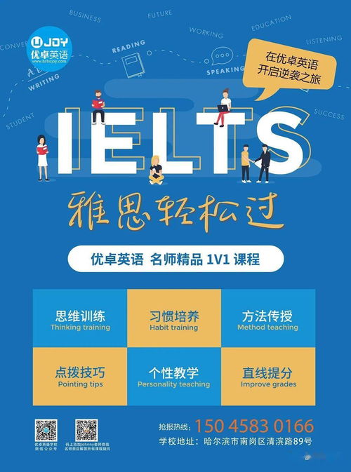 雅思科技類大作文開(kāi)頭