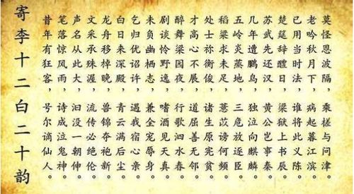 詩句鼓勵(lì)作文開頭