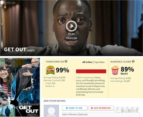 Audience Rating: 收視率(Audience Rating:收視率)