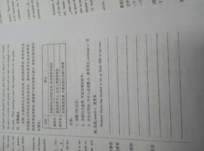 媽媽為我驕傲600字作文高中作文開頭