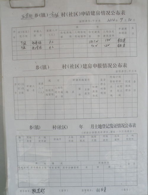 關(guān)于建房申請報告(建房申請報告)
