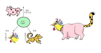 寫(xiě)事的作文首尾呼應(yīng)的開(kāi)頭和結(jié)尾