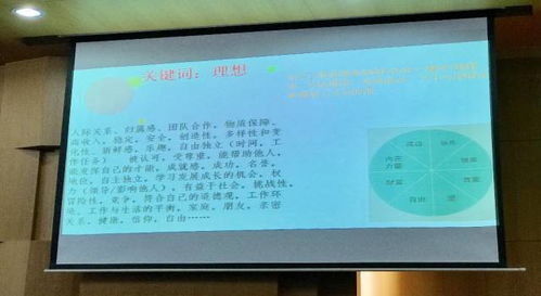 用訪談規(guī)劃職業(yè)新聞稿(大學生職業(yè)規(guī)劃訪談報告)