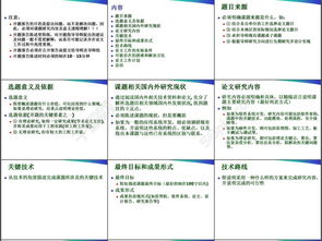 博士生物學(xué)開(kāi)題報(bào)告模板(博士開(kāi)題報(bào)告)