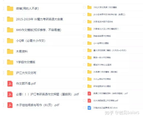 英語考研作文開頭模板