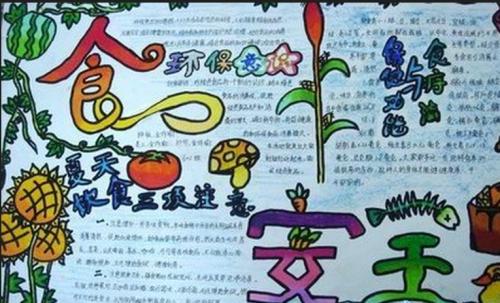 寫食品安全作文開頭