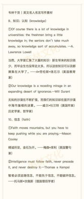 寫(xiě)一個(gè)用名人名言開(kāi)頭的作文