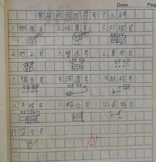 關于學著這樣做的作文600字作文開頭