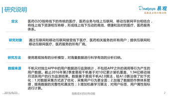 醫(yī)藥市場的調(diào)研報告(關(guān)于醫(yī)藥市場調(diào)研報告)