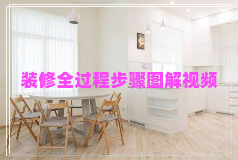 裝修全過程步驟圖解視頻