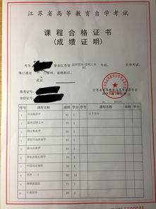 自考本科過了還要參加統(tǒng)考嗎