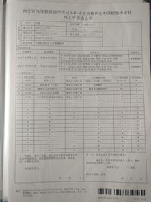 自考本科免考現(xiàn)場確認(rèn)