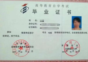 上海自考本科怎么選擇