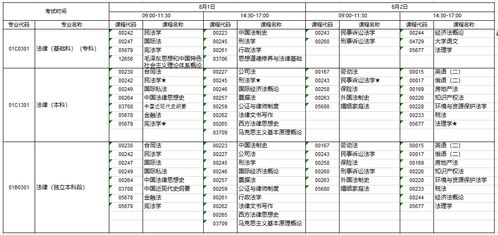 2020北大自考法律本科