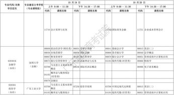 廣東2019自考本科考試時間