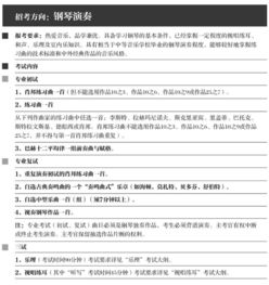 自考本科怎么考上海音樂學院研究生