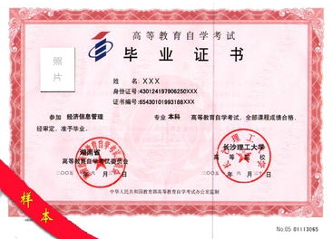 長(zhǎng)沙理工自考本科碩士