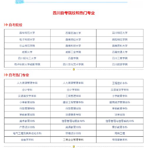 自考本科報考地市是學校地址嗎