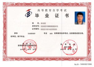 自考本科屬于哪種學歷