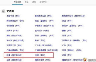 自考本科獨(dú)立與非獨(dú)立的區(qū)別嗎