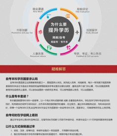 成人會(huì)計(jì)自考本科科目