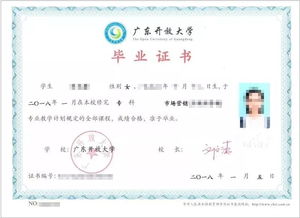 自考成人本科需要幾