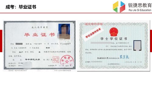 在學(xué)校自考本科花錢多嗎