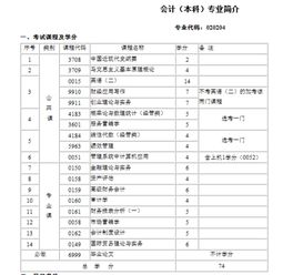 湖北省會(huì)計(jì)專業(yè)大專生自考本科