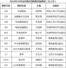 本科自考買書在哪里買啊