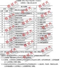 自考公安本科時(shí)間