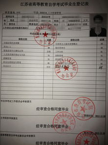 自考本科的資料如何獲得