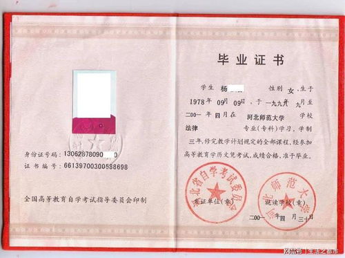 自考本科對(duì)于找工作幫助大嗎