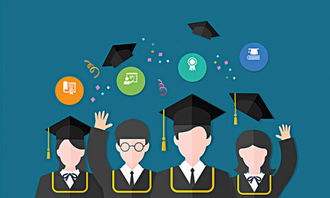 浙江工商大學自考本科畢業(yè)