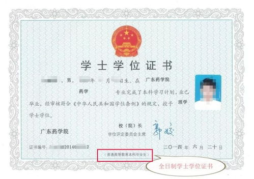 自考本科學(xué)位證什么時(shí)候拿